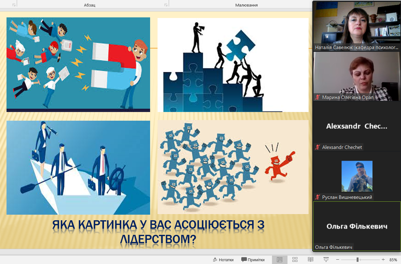 Спільний захопливий пошук психологічних індикаторів лідерства